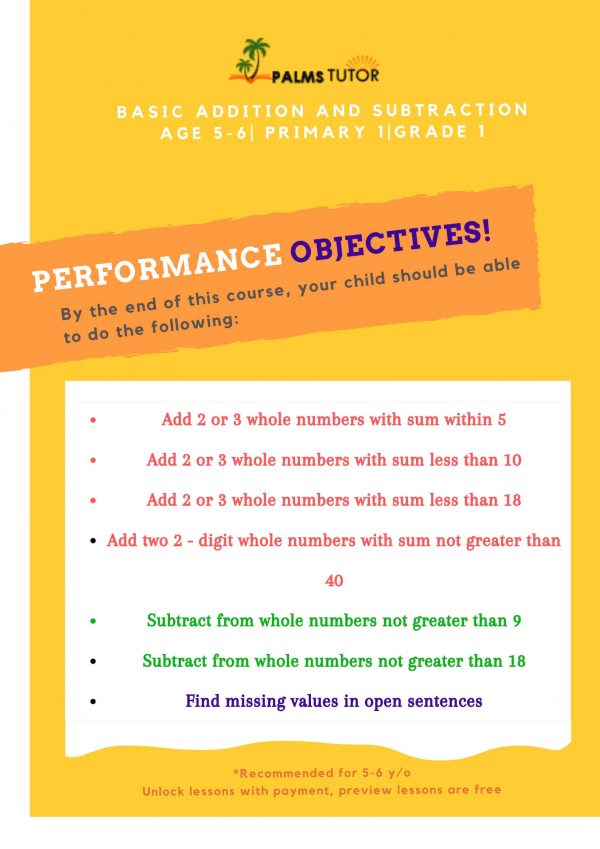 Basic Addition and Subtraction (Age 5-6)